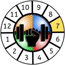 a graphic depicting the 7th house section of the astrological wheel as highlighted